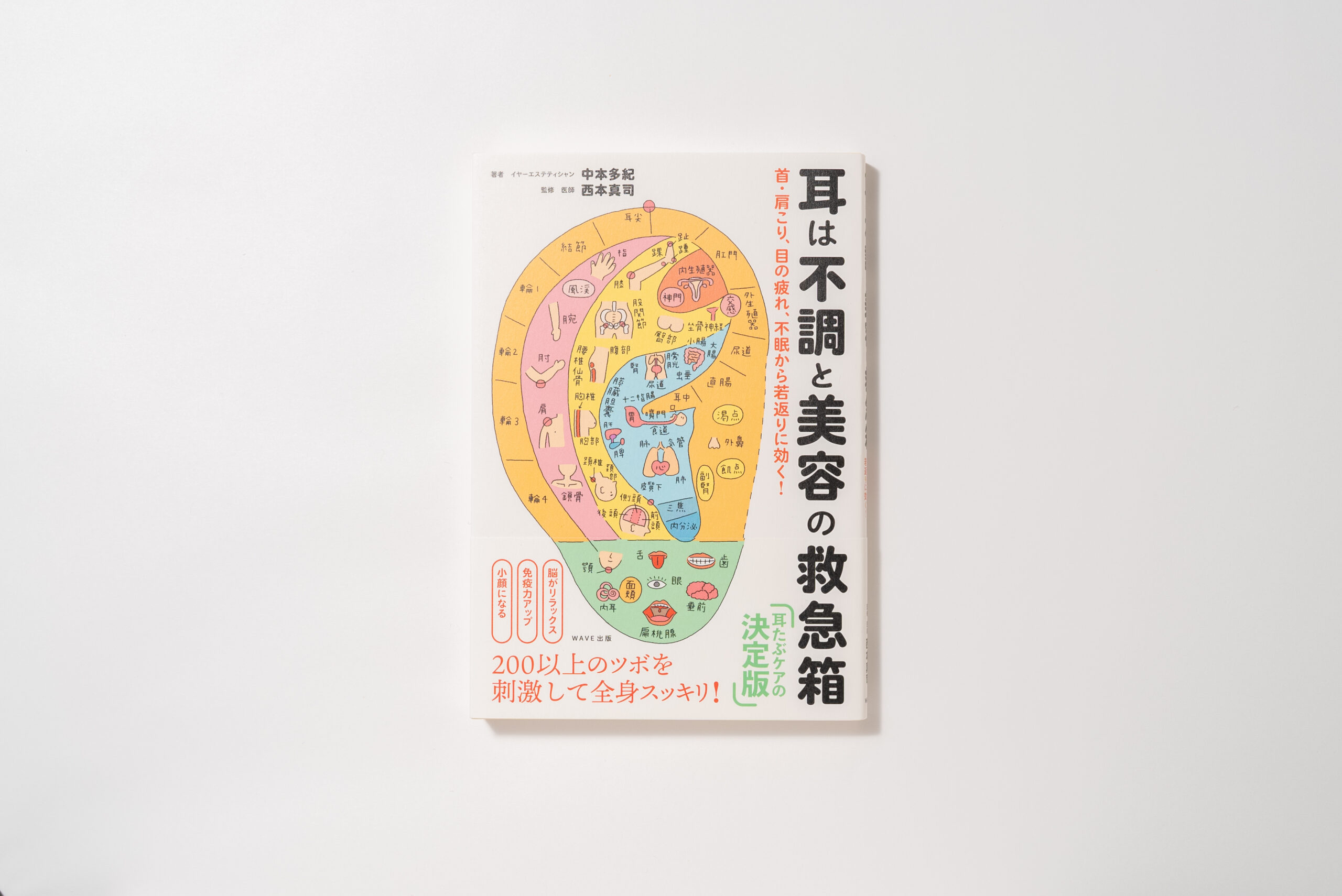 耳は不調と美容の救急箱